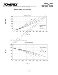 T9S0201803DH Datasheet Page 5