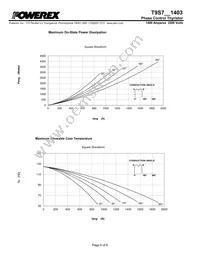 T9S7321403DH Datasheet Page 6