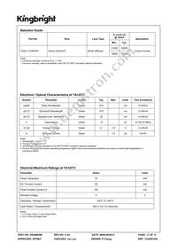 TA20-11CGKWA Datasheet Page 2