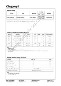 TA20-11SURKWA Datasheet Page 2