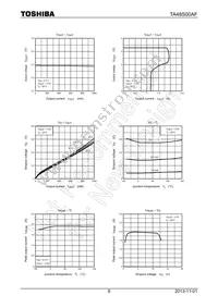 TA48S00AF(T6L1 Datasheet Page 8