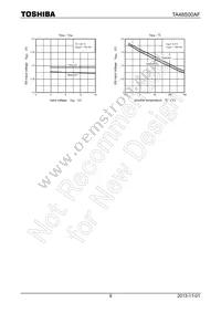 TA48S00AF(T6L1 Datasheet Page 9