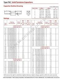 TAC826K010P07 Datasheet Page 2