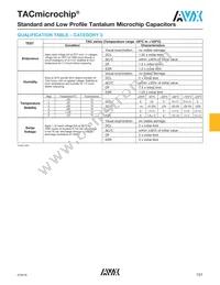 TACU335M006X Datasheet Page 6