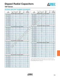 TAP686M010CRW-LF Datasheet Page 4
