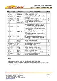 TAS-A1EB1-FAQ Datasheet Page 5