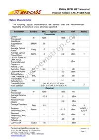 TAS-A1EB1-FAQ Datasheet Page 7