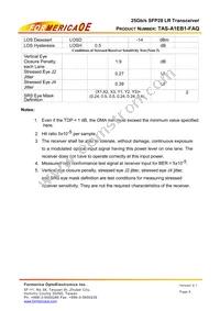 TAS-A1EB1-FAQ Datasheet Page 8