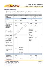 TAS-A1EB1-FAQ Datasheet Page 10