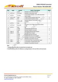 TAS-A1EH1-837 Datasheet Page 4