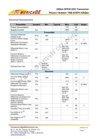 TAS-A1EH8-XAQ10 Datasheet Page 7