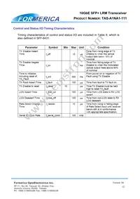 TAS-A1NA1-111 Datasheet Page 12