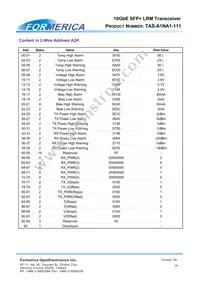 TAS-A1NA1-111 Datasheet Page 14