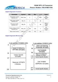 TAS-A1NB1-FAH Datasheet Page 9