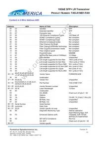 TAS-A1NB1-FAH Datasheet Page 10