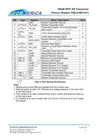 TAS-A1NS1-K11 Datasheet Page 6
