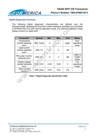 TAS-A1NS1-K11 Datasheet Page 11