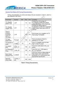 TAS-A1NS1-K11 Datasheet Page 13
