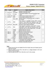 TAS-A1TH1-P11 Datasheet Page 6