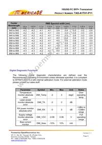 TAS-A1TH1-P11 Datasheet Page 9