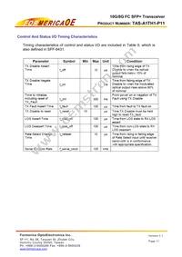 TAS-A1TH1-P11 Datasheet Page 11