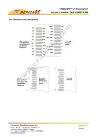 TAS-A2NB1-FAH Datasheet Page 4