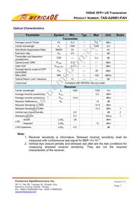 TAS-A2NB1-FAH Datasheet Page 7