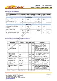 TAS-A2NB1-FAH Datasheet Page 8