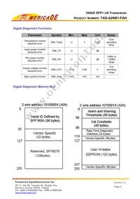 TAS-A2NB1-FAH Datasheet Page 9