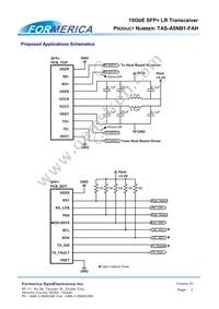 TAS-A5NB1-FAH Datasheet Page 3