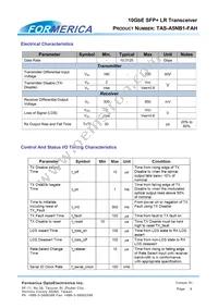 TAS-A5NB1-FAH Datasheet Page 8