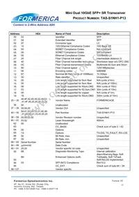 TAS-S1NH1-P13 Datasheet Page 11