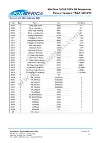 TAS-S1NH1-P13 Datasheet Page 12