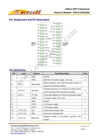 TAS-X1XH5-BA6 Datasheet Page 3