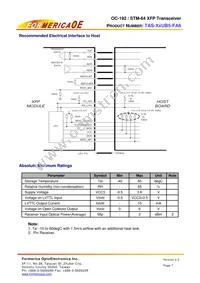TAS-X2UB5-FA6 Datasheet Page 7