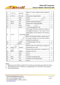 TAS-X5UL5-QA6 Datasheet Page 4