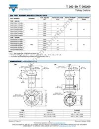 TB050200WC50238BJ1 Datasheet Page 2