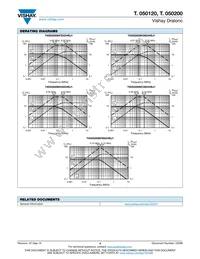 TB050200WC50238BJ1 Datasheet Page 4