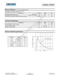 TB0640M-13-F Datasheet Page 2