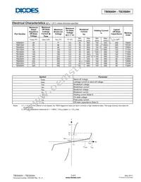 TB0720H-13 Datasheet Page 3