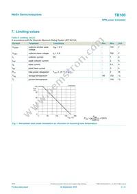 TB100ML Datasheet Page 3