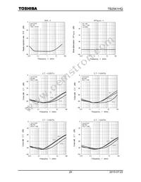 TB2941HQ Datasheet Page 20