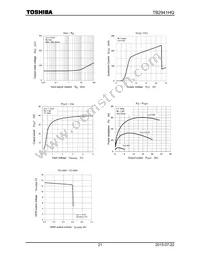 TB2941HQ Datasheet Page 21