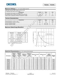 TB3500L-13-F Datasheet Page 2