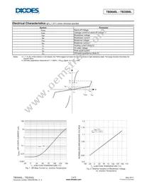 TB3500L-13-F Datasheet Page 3