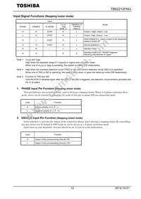 TB62212FNG Datasheet Page 12