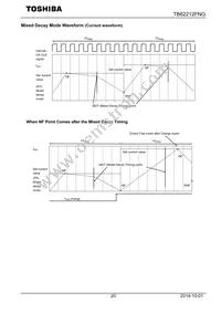 TB62212FNG Datasheet Page 20