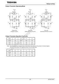 TB62212FNG Datasheet Page 23