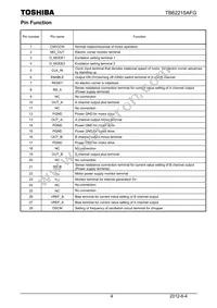TB62215AFG Datasheet Page 4