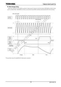 TB62218AFG Datasheet Page 16